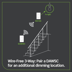 Leviton Decora Smart 2nd Gen WiFi Switch works with Alexa,Google,HomeKit,Matter