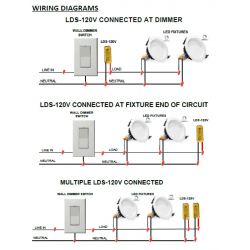 LED Dimming Stabilizer 120V Yellow