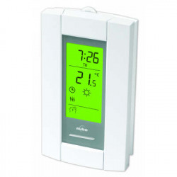 Aube Programmable Thermostat Floor/Ambient 120/240V Double Pole GFCI