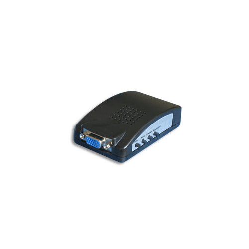 BNC to VGA Converter