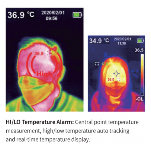 Thermal Temperature Screening