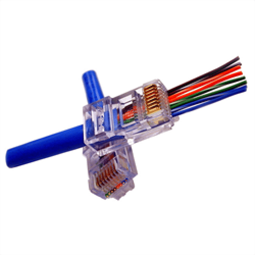 Wire Termination Connectors