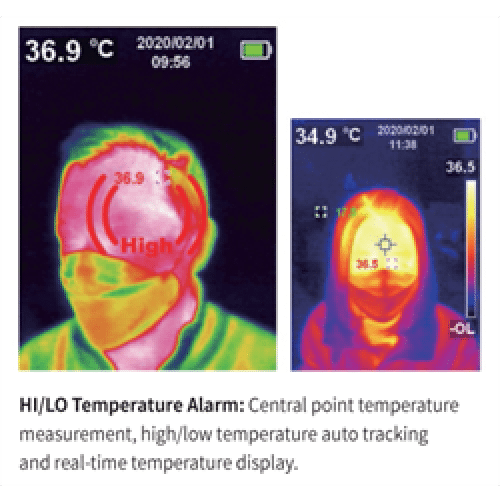 Body Temperature Detection