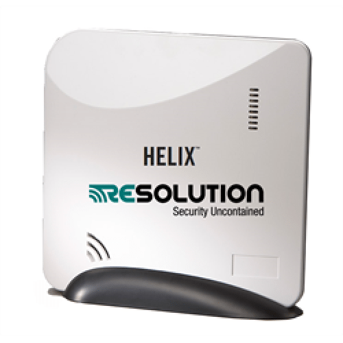 Resolution Helix