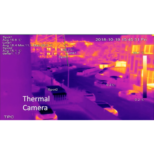 IP Thermal Cameras