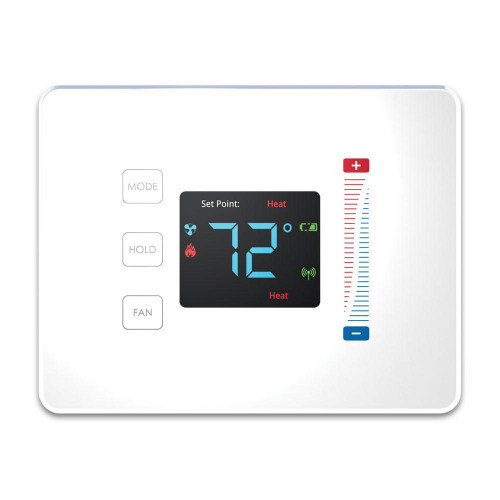 Zigbee Thermostats