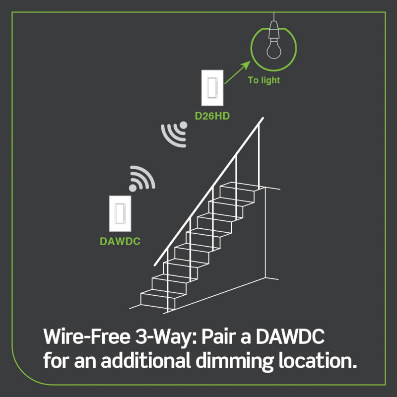 Leviton decora google home on sale