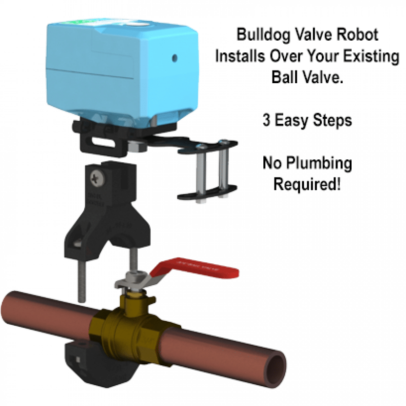 EVC200 Econet BullDog HC2LXL ZWave Smart Water Valve