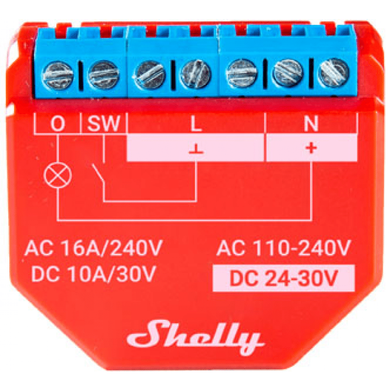 Shelly Plus PM UL WiFi Smart Relay with power metering Aartech Canada  Aartech Canada