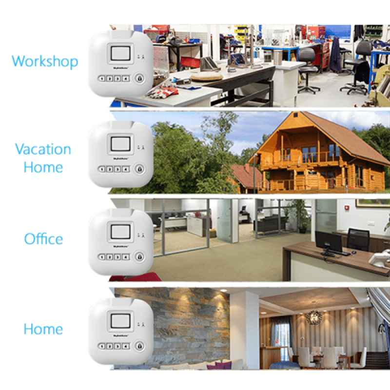 Skylink alarm connected security home store automation system