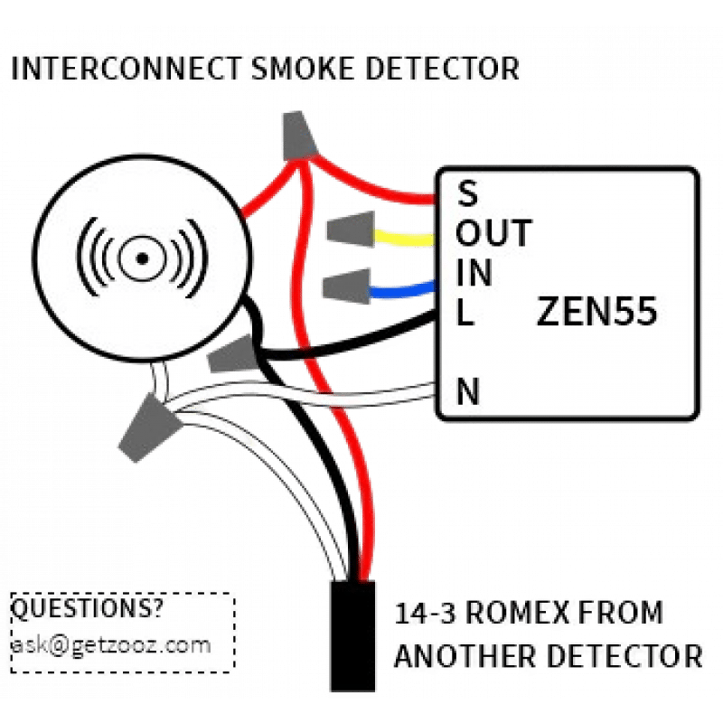 Zooz ZEN55 800LR ZWave Smoke and CO Detector Alarm Bridge