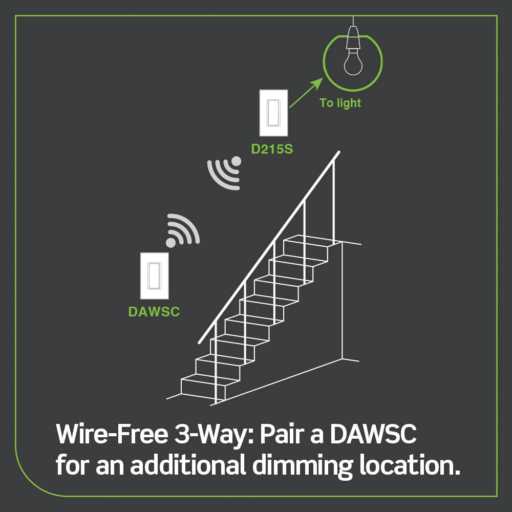 How to Install Leviton Decor Smart Wifi Light Switch: Easy Guide