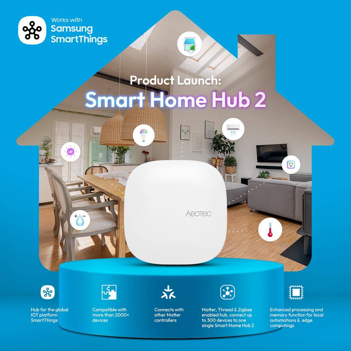GP-AEOHUBV4US Aeotec SmartThings Smart Home Hub with Matter