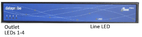 Dataprobe PDU4A-N15 Switched Outlet 15A-Aartech Canada