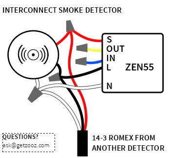 Zooz ZEN55 800LR ZWave Smoke and CO Detector Alarm Bridge